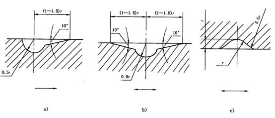 说明: 说明: C:\Users\yky\Documents\Tencent Files\346119648\FileRecv\MobileFile\Image\4I7{9J_CFK{7@AL53RSS603.png