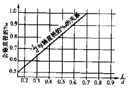 说明: 说明: C:\Users\yky\Desktop\111\NEW07\new07034.files\image019.jpg