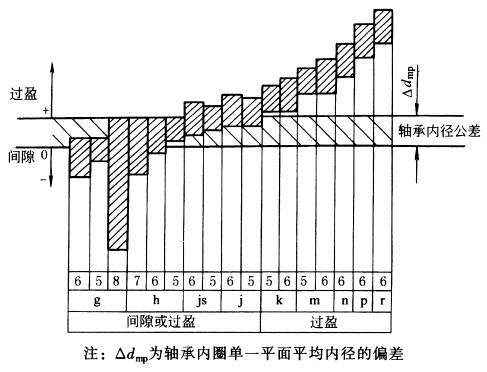 说明: D:\yky\NEW07\new07242-2.files\new07242-2494.png