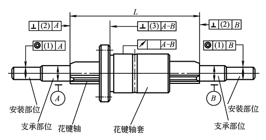 说明: C:\Users\yky\Desktop\11122\1112021年12月30日\1112021年12月30日\NEW07\new07542-1.files\image001.gif