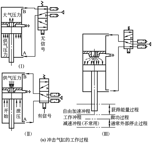 b2341433b