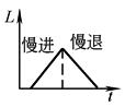 b23d4d1440d