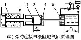 b23d4d1440i