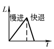 b23d4d1440e