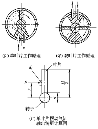 b23d4d1450