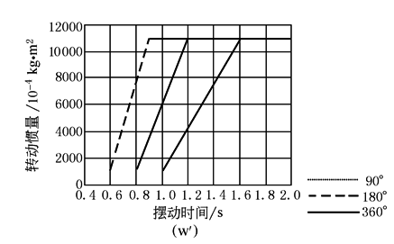 b23d4d1454
