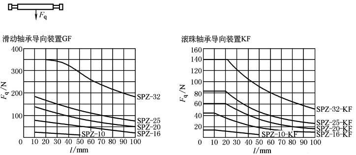 b2341481a