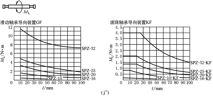 b2341481b