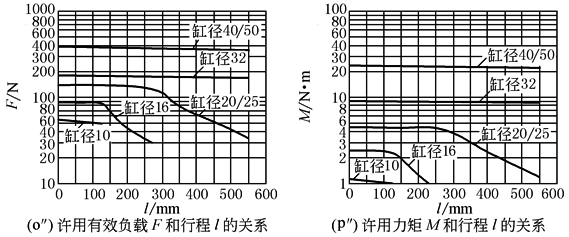b23d4d1487