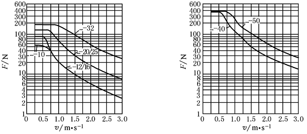 b2341488a