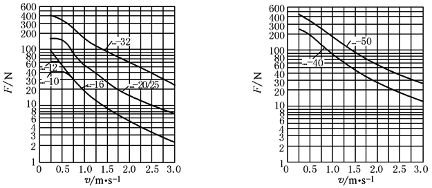 b2341488b